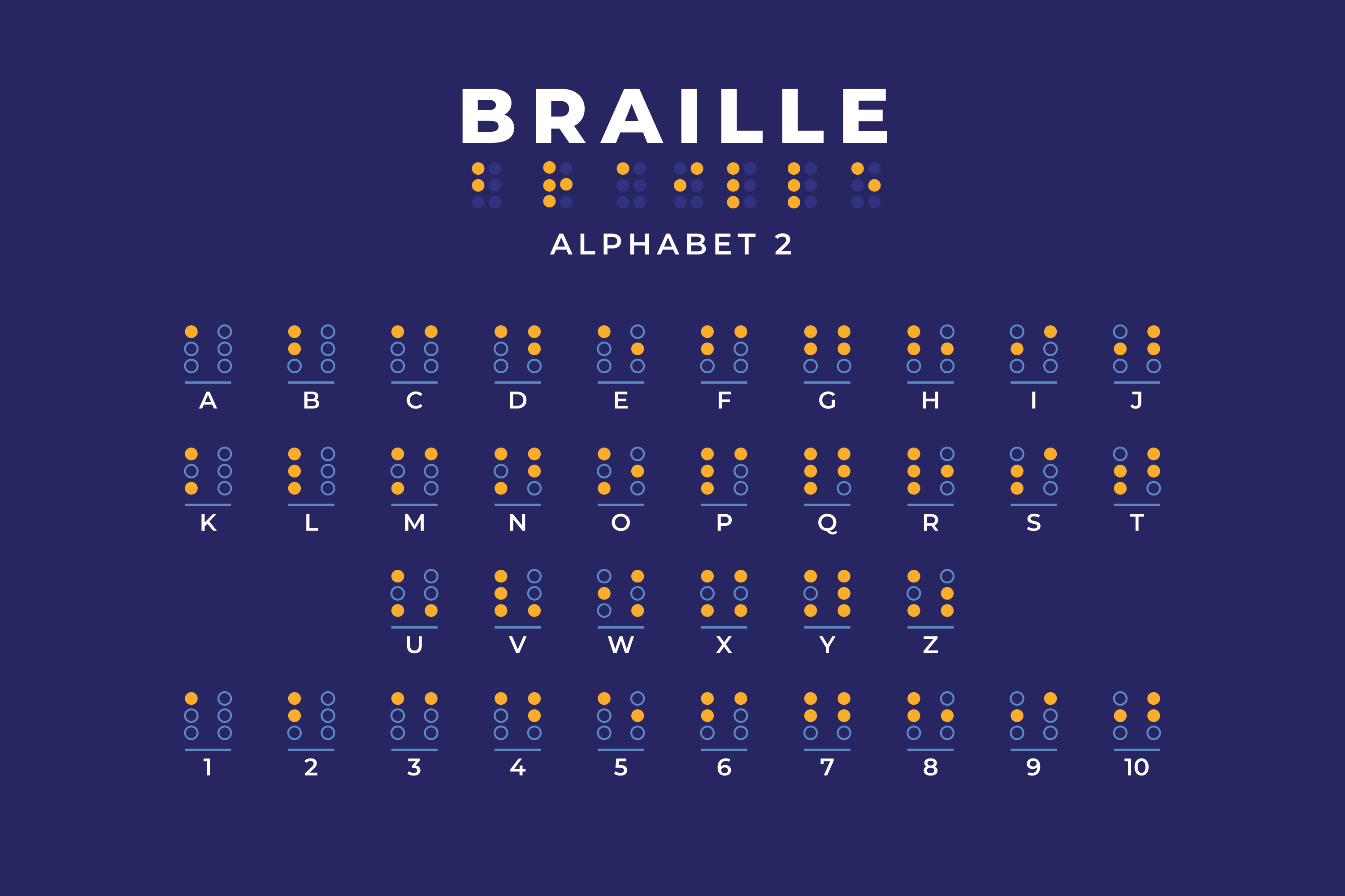 Free Online Palindrome Checker — Test Your Text for Palindromes at cudies.com